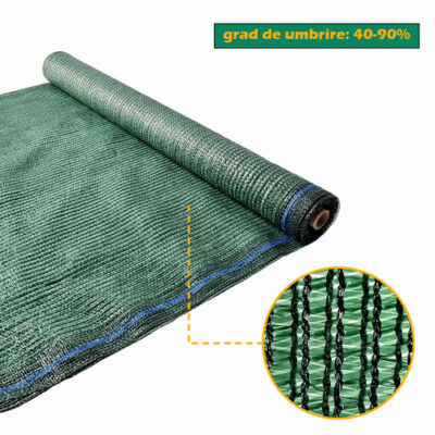 Plasa pentru umbrire, polietilena HDPE pura, MESTERINO 80205080, 2 m X 50 m, grad de umbrire 80%, densitate 80g/mp, verde inchis, protectie UV/IR - In lucru