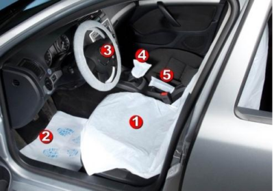 KIT PROTECTIE 5 IN 1 (100 BUC/CUT)