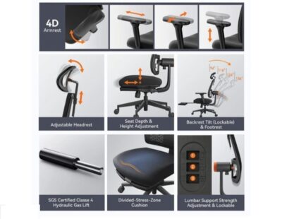 Scaun Ergonomic Newtral MagicH-BP - Negru - SimpleTools