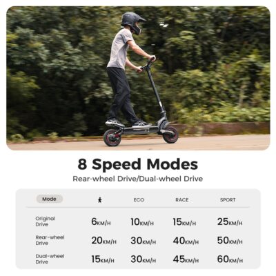 Trotineta electrica pliabila iScooter IX7 Pro, Motor 2*1000W, Viteza 60km/h, Autonomie 80 km, Acumulator 48V 15.6Ah, Negru - SimpleTools