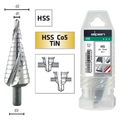 Burghiu conic in trepte pentru tabla, ALPEN HSS,  4-12 mm